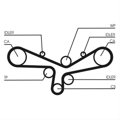 SET POMPA APA + CUREA DINTATA