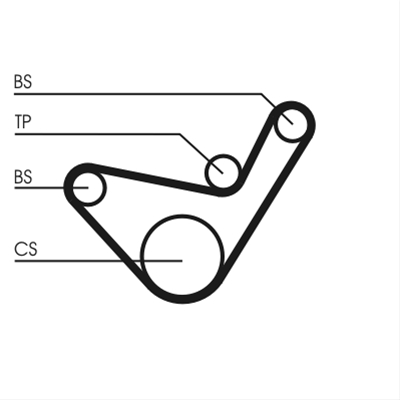Imagine pentru produsul „SET CUREA DE DISTRIBUTIE"