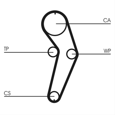 SET POMPA APA + CUREA DINTATA