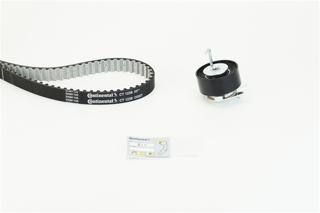 SET CUREA DE DISTRIBUTIE