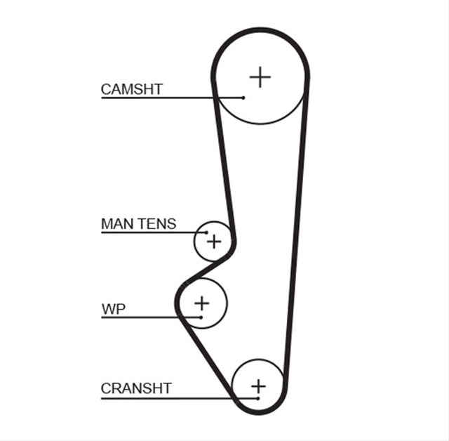 RPM RACING TIMING BELT