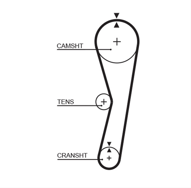 POWERGRIP™