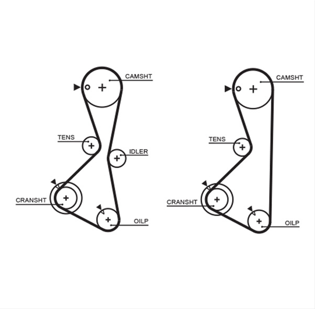 POWERGRIP™