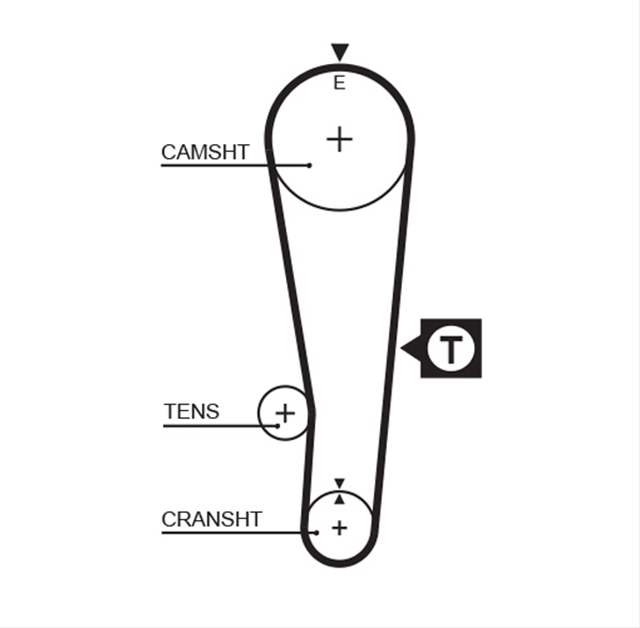 POWERGRIP™