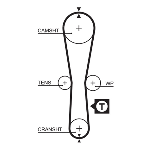 POWERGRIP™