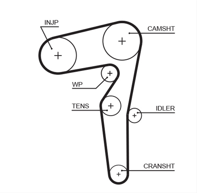 POWERGRIP™