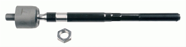 ARTICULATIE AXIALA, CAP DE BARA