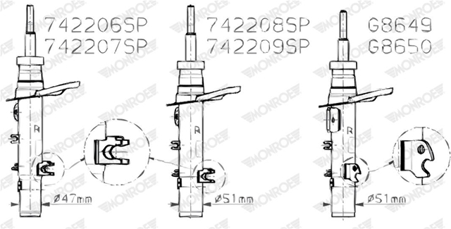 Imagine pentru produsul „MONROE ORIGINAL (GAS TECHNOLOGY)"
