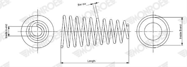 Imagine pentru produsul „ARC SPIRAL"