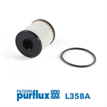 Imagine pentru produsul „FILTRU ULEI"