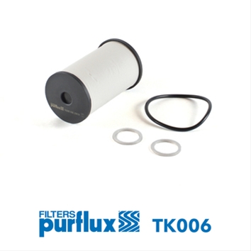 KIT FILTRU TRANSMISIE