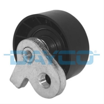 INTINZATOR CUREA, CUREA DISTRIBUTIE