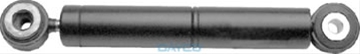 INTINZATOR CUREA, CUREA DISTRIBUTIE