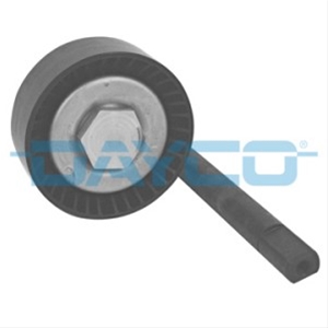 INTINZATOR CUREA, CUREA DISTRIBUTIE