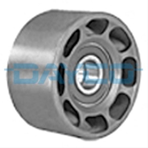 ROLA GHIDARE/CONDUCERE, CUREA TRANSMISIE