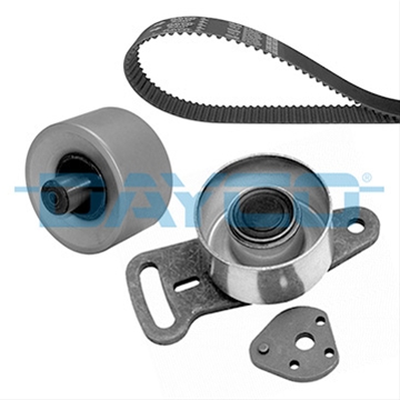 SET CUREA DE DISTRIBUTIE