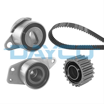 SET CUREA DE DISTRIBUTIE