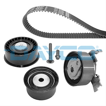 SET CUREA DE DISTRIBUTIE