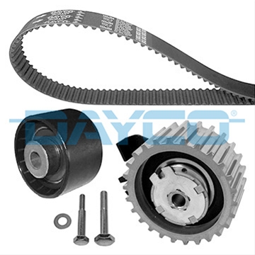 SET CUREA DE DISTRIBUTIE
