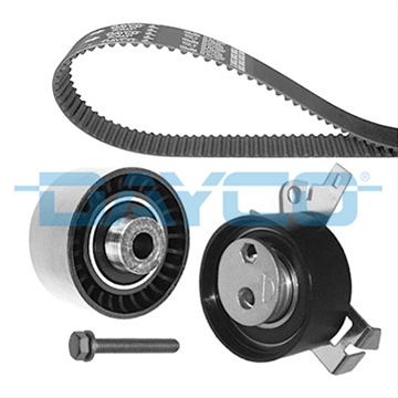 SET CUREA DE DISTRIBUTIE