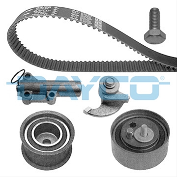 SET CUREA DE DISTRIBUTIE