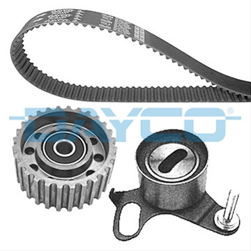 SET CUREA DE DISTRIBUTIE