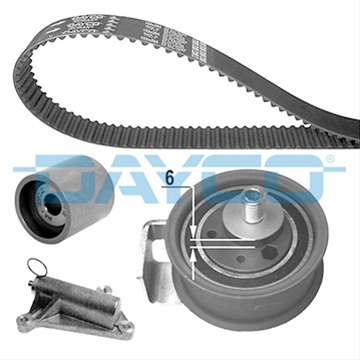 SET CUREA DE DISTRIBUTIE