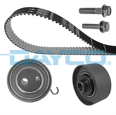 SET CUREA DE DISTRIBUTIE