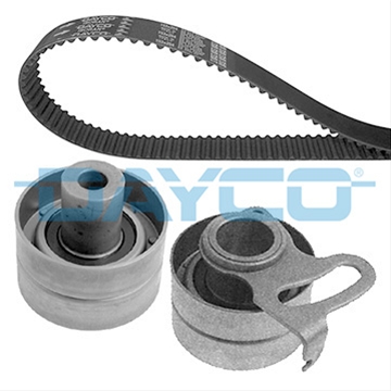SET CUREA DE DISTRIBUTIE