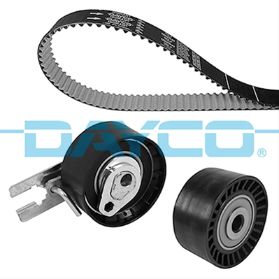 SET CUREA DE DISTRIBUTIE