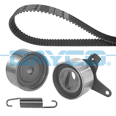 SET CUREA DE DISTRIBUTIE