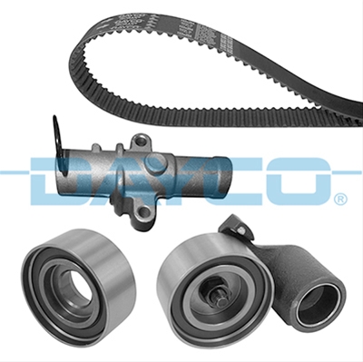 SET CUREA DE DISTRIBUTIE