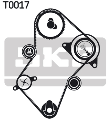 SET CUREA DE DISTRIBUTIE