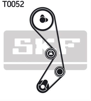 SET CUREA DE DISTRIBUTIE