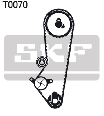SET CUREA DE DISTRIBUTIE