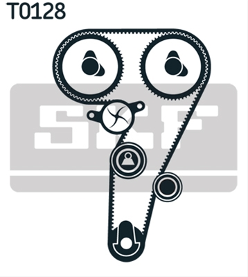 SET CUREA DE DISTRIBUTIE
