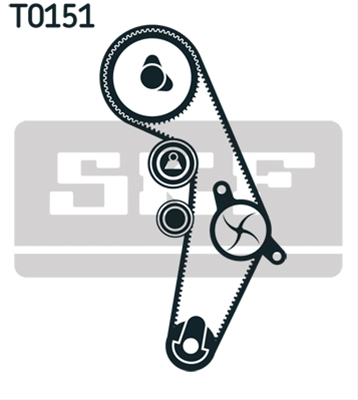 SET CUREA DE DISTRIBUTIE