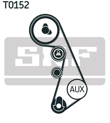 SET CUREA DE DISTRIBUTIE