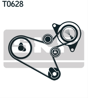 SET CUREA DE DISTRIBUTIE