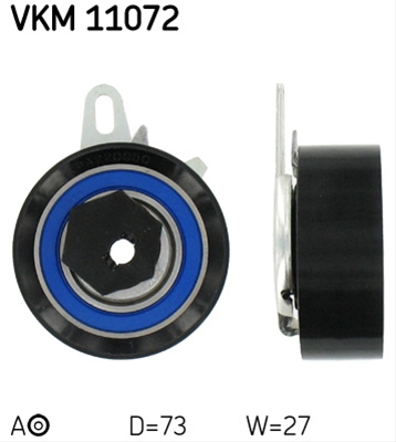 ROLA INTINZATOR,CUREA DISTRIBUTIE