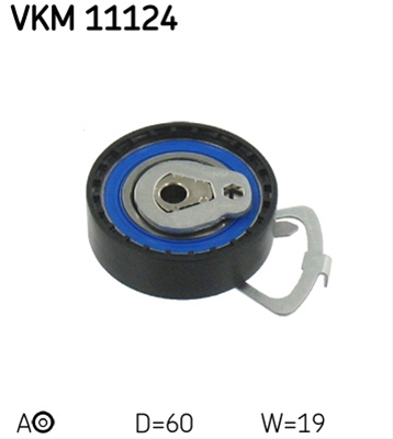 ROLA INTINZATOR,CUREA DISTRIBUTIE