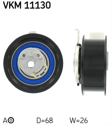ROLA INTINZATOR,CUREA DISTRIBUTIE