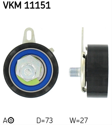 ROLA INTINZATOR,CUREA DISTRIBUTIE