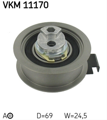 ROLA INTINZATOR,CUREA DISTRIBUTIE