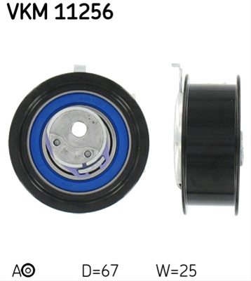 ROLA INTINZATOR,CUREA DISTRIBUTIE