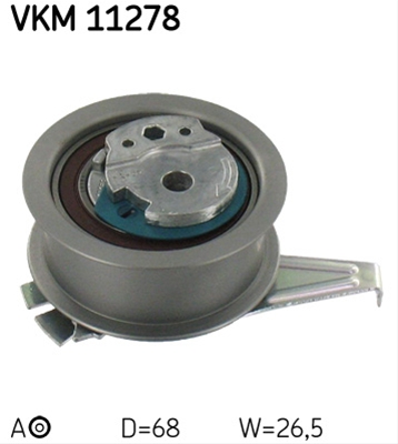 ROLA INTINZATOR,CUREA DISTRIBUTIE