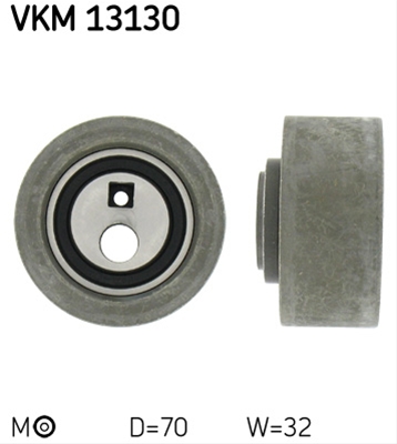 ROLA INTINZATOR,CUREA DISTRIBUTIE