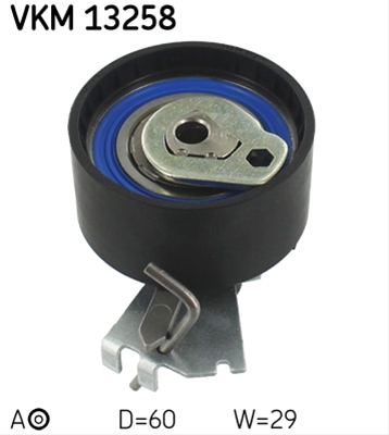 ROLA INTINZATOR,CUREA DISTRIBUTIE