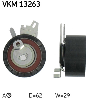 ROLA INTINZATOR,CUREA DISTRIBUTIE