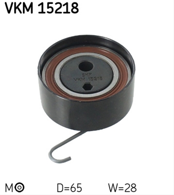 ROLA INTINZATOR,CUREA DISTRIBUTIE